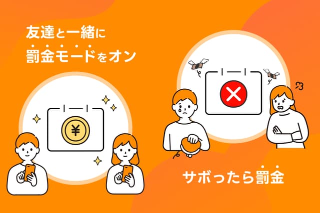 覚悟の金額